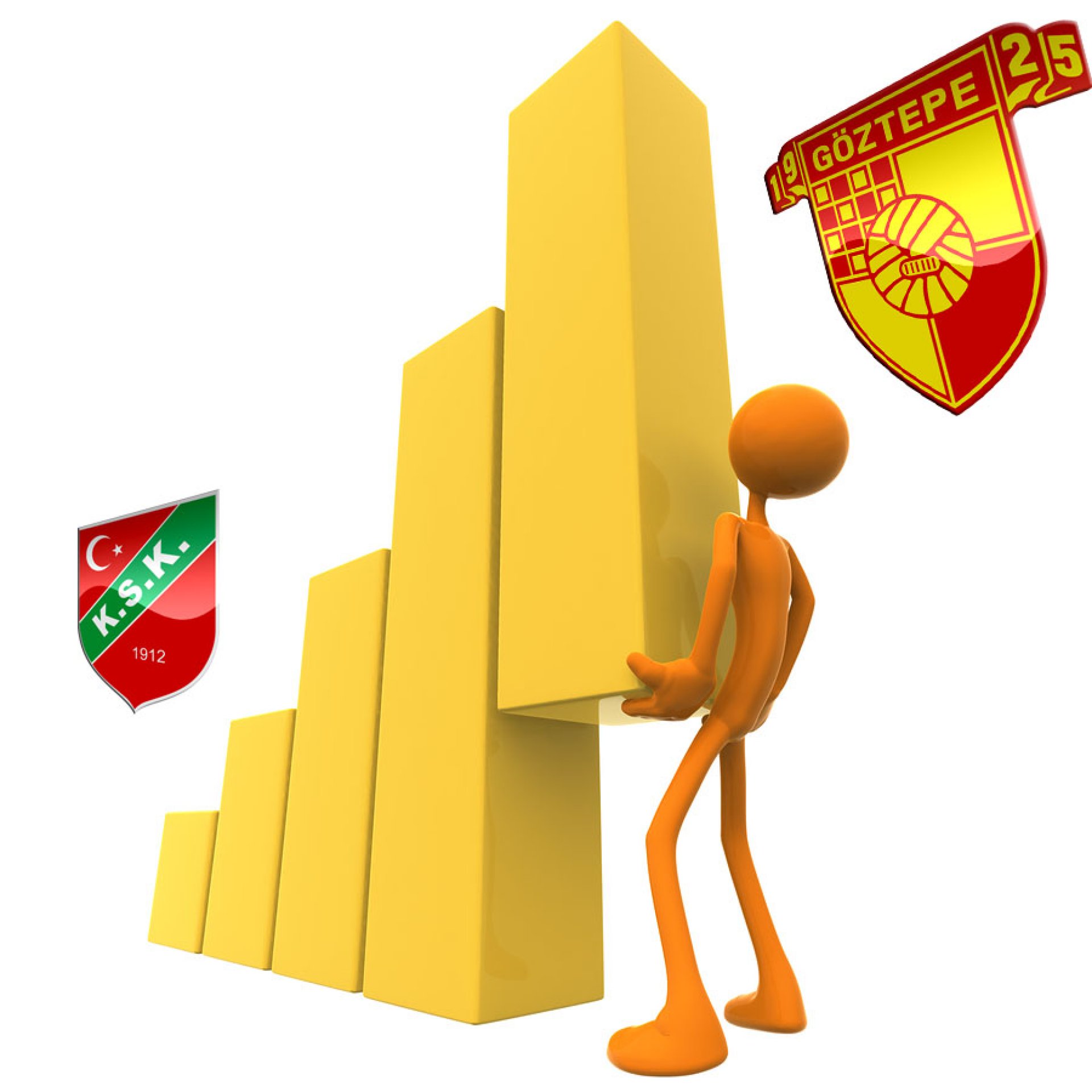 Karşıyaka Göztepe istatistikler.